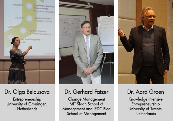 (Dr. Olga Belousova Entrepreneurship University of Groningen, Netherlands), (Dr. Gerhard Fatzer Change Management MIT Sloan School of Management and IEDC Bled School of Management), (Dr. Aard Groen Knowledge Intensive Entrepreneurship University of Twente, Netherlands)