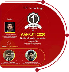 AAkruti 2020